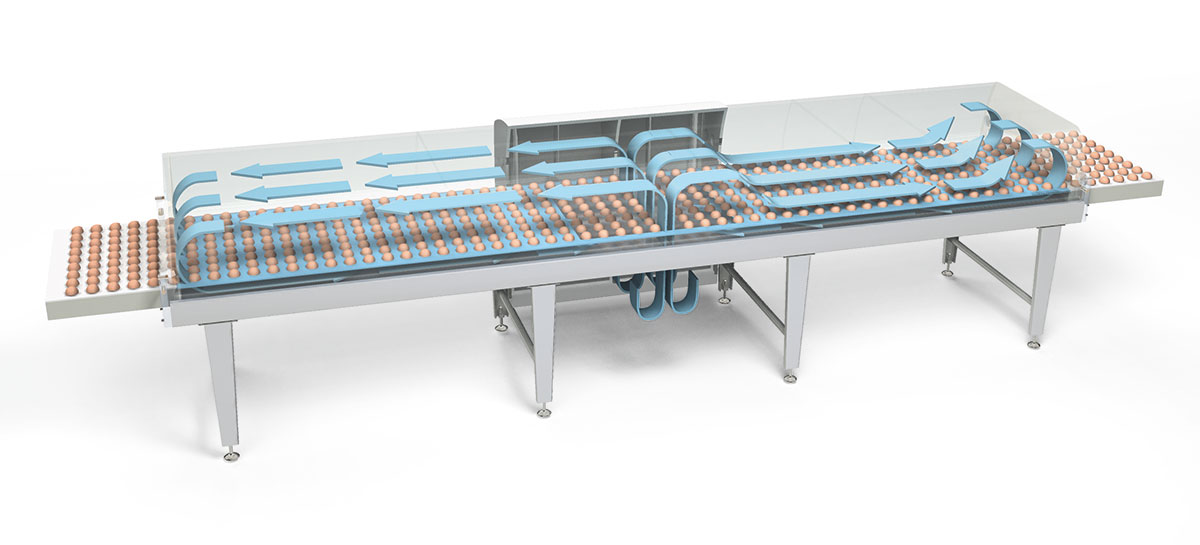 Tunnel Cooling Principle Thermo-Flow® plus Cooling Tunnel Type KK Sollich