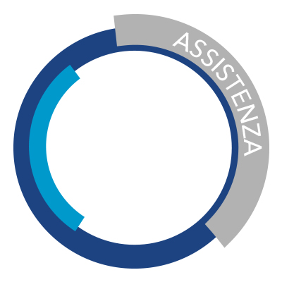 assistenza